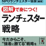ランチェスター戦略/実戦こそ最強の勉強法