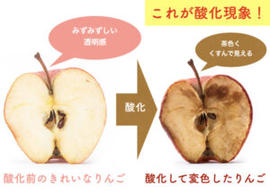 体の「サビ」で早く老ける人たち/アンチエイジング実践講座